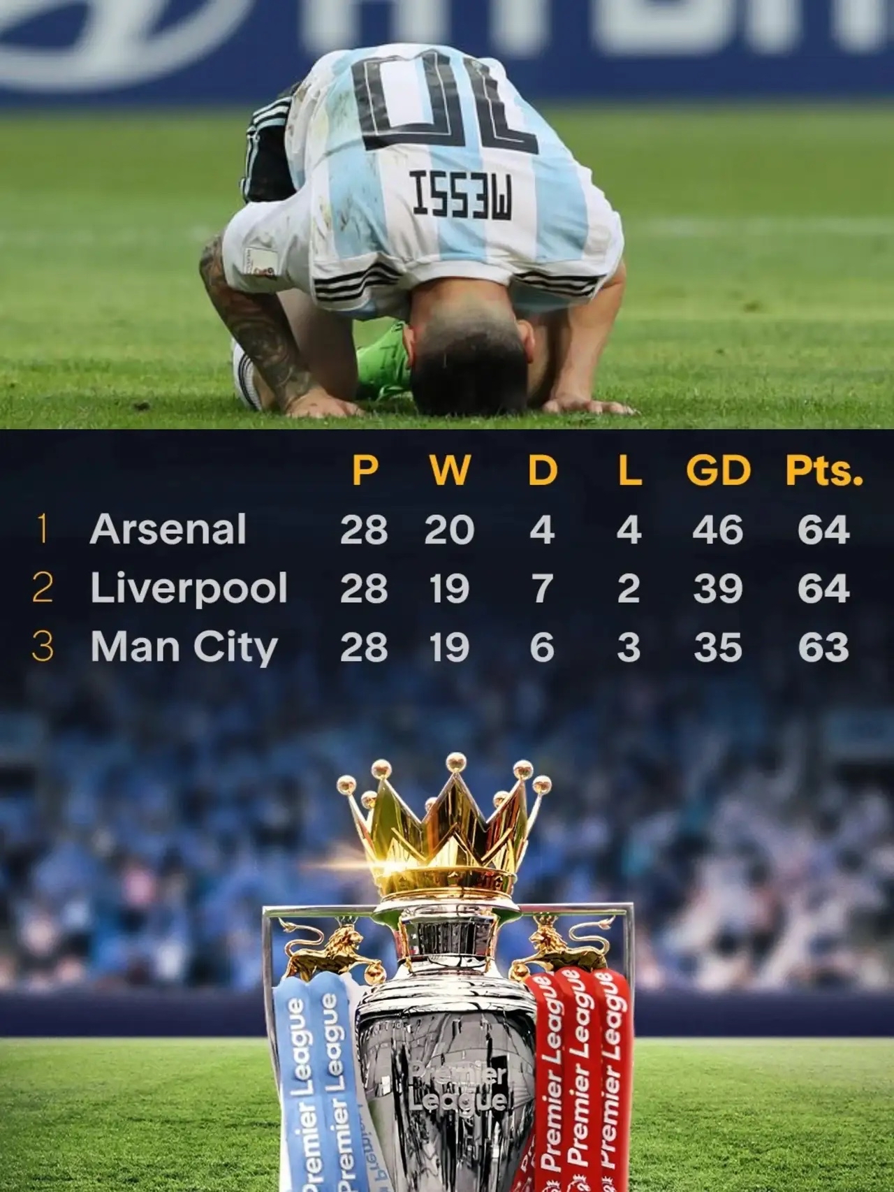 九游-梅西在阿森纳比赛中赛事规则更新，连败引发热议！的简单介绍